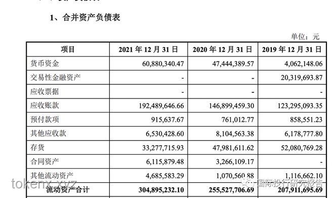 130000000手机号高价成交案例分析