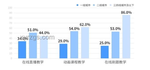 英语听力配音员露脸与否的对比分析：专业性、受众接受度与影响力